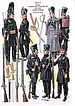Uniformierung des Königlich-preußischen Freikorps von Lützow in den Jahren 1813/14