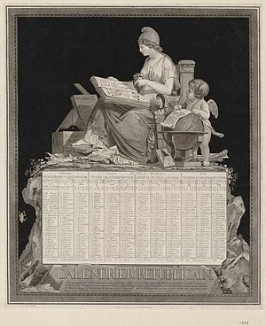 Der republikanische Kalender aus dem Jahre 1794 