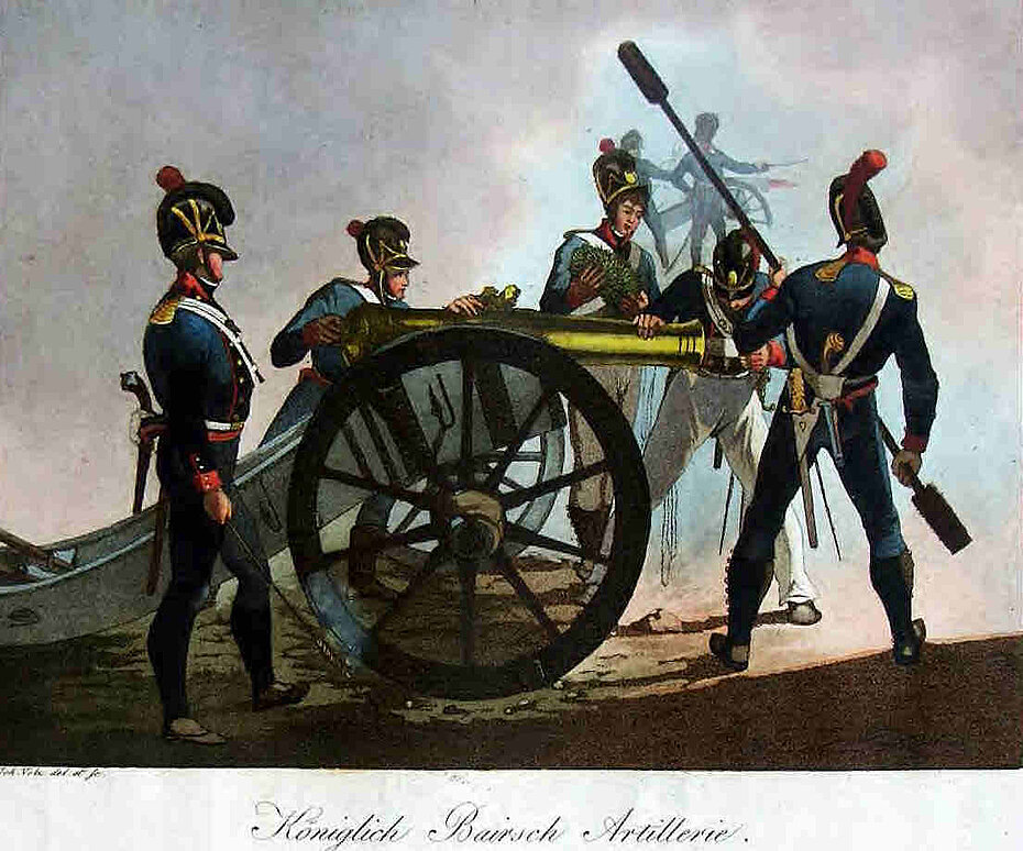 Königlich bayerische Artillerie: Laden des Geschützes